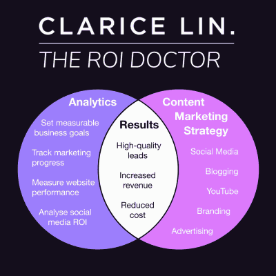Clarice Lin Roi Doctor Venndiagram